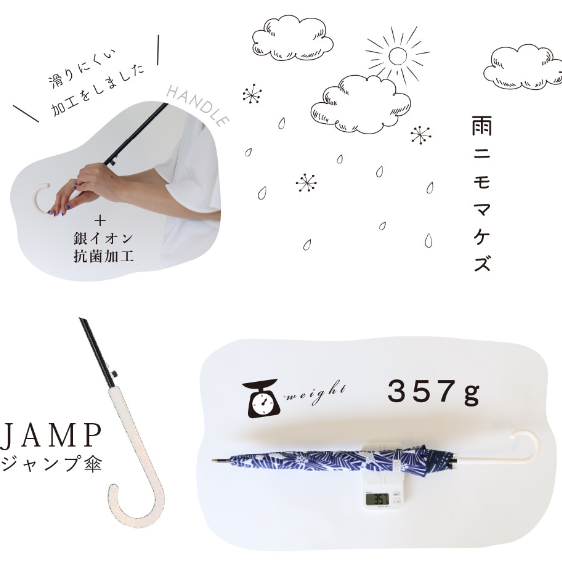 【日本京都黑竹總店HareMoyo輕量雨傘】