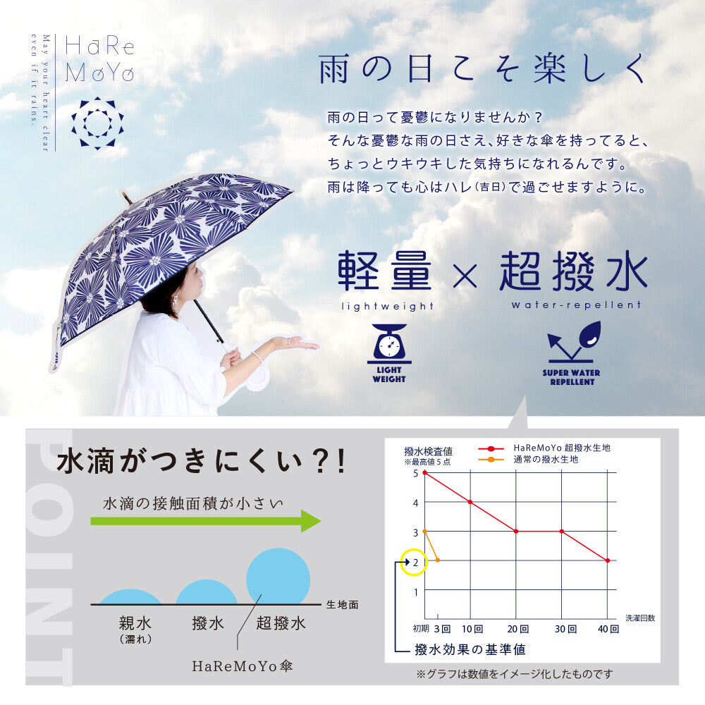 【日本京都黑竹總店HareMoyo輕量折疊傘】