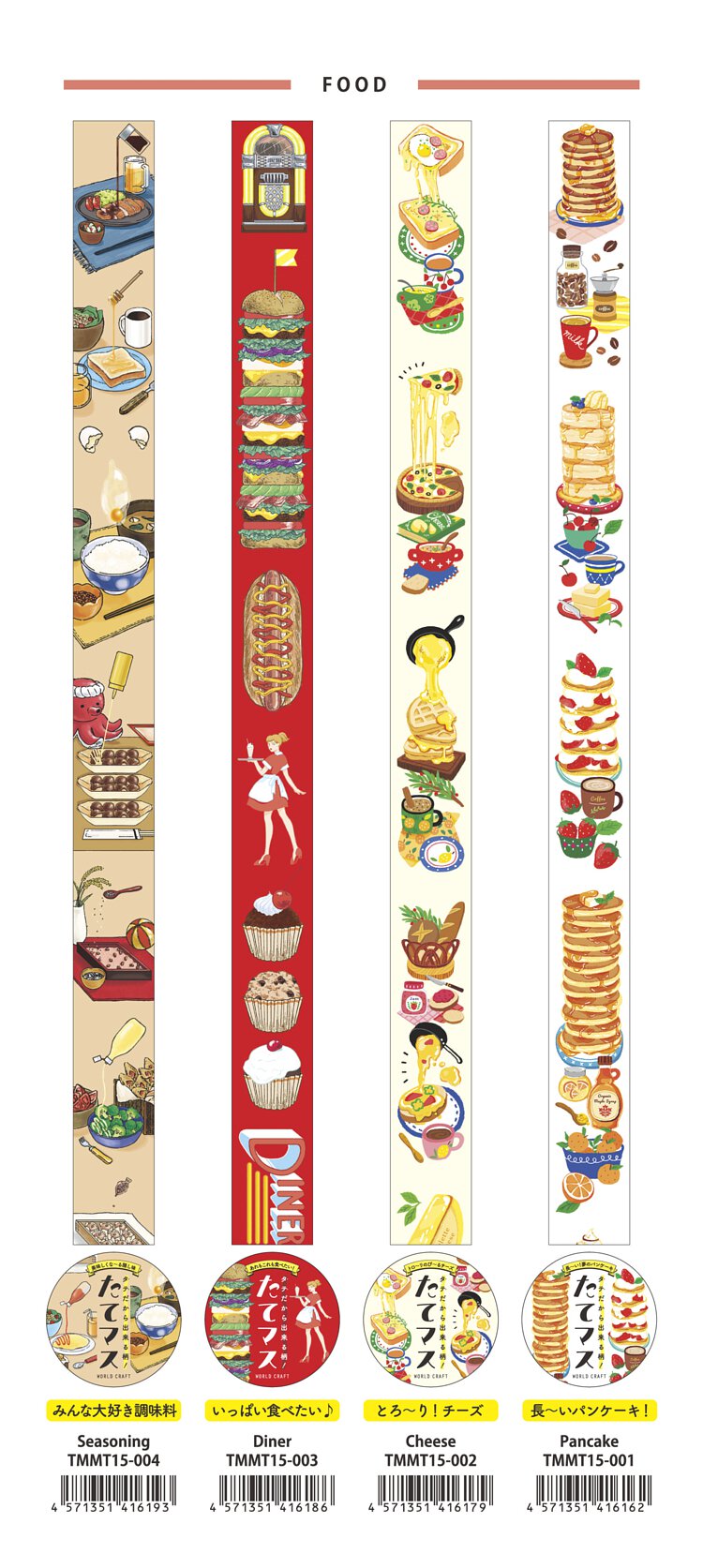 【日本WORLD CRAFT 愛吃PANCAKE 直式紙膠帶】